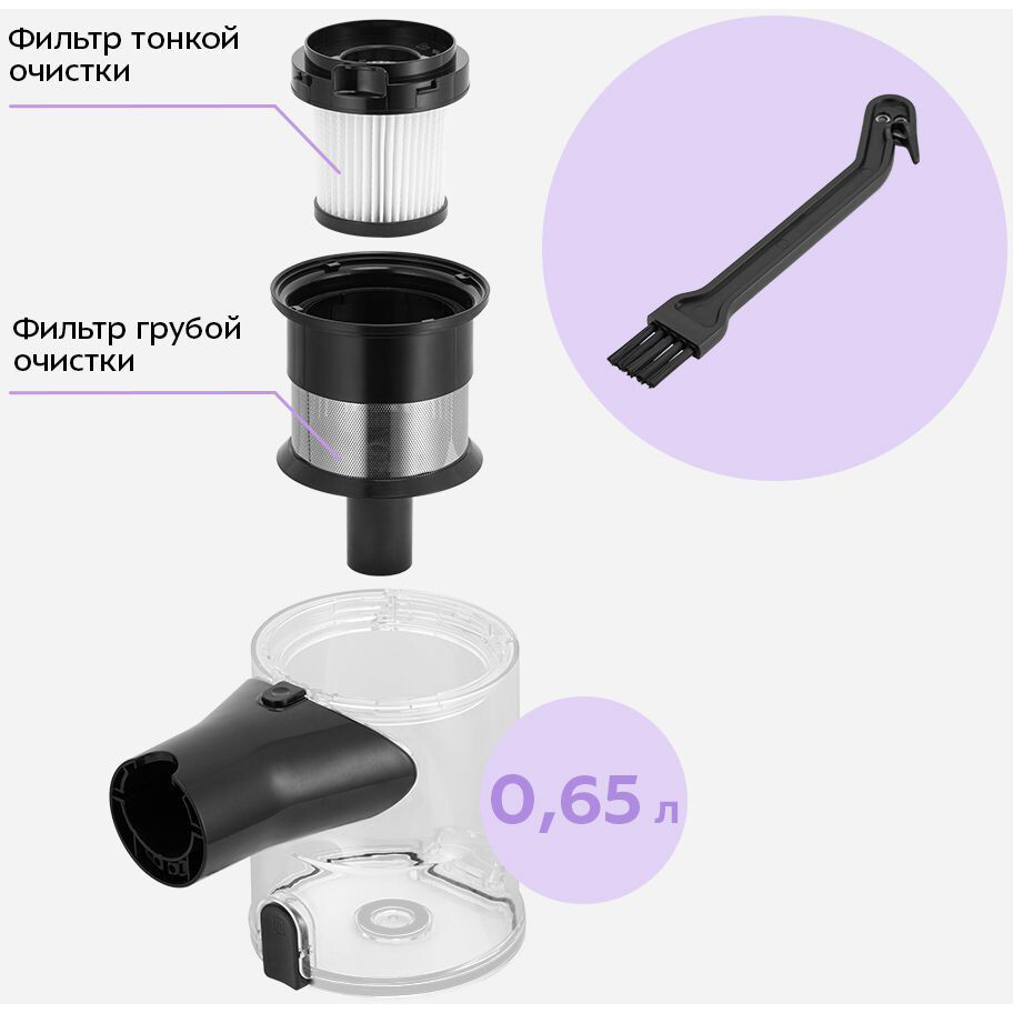 Пылесос Kitfort КТ-5550 - фото 2