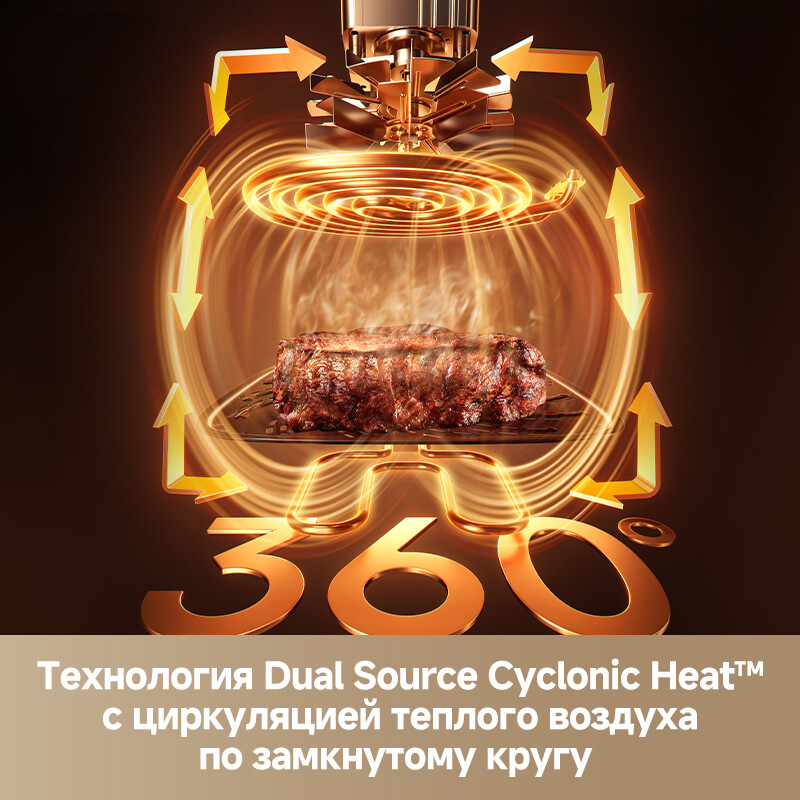 Аэрогриль Dreame AF30 White - фото 3