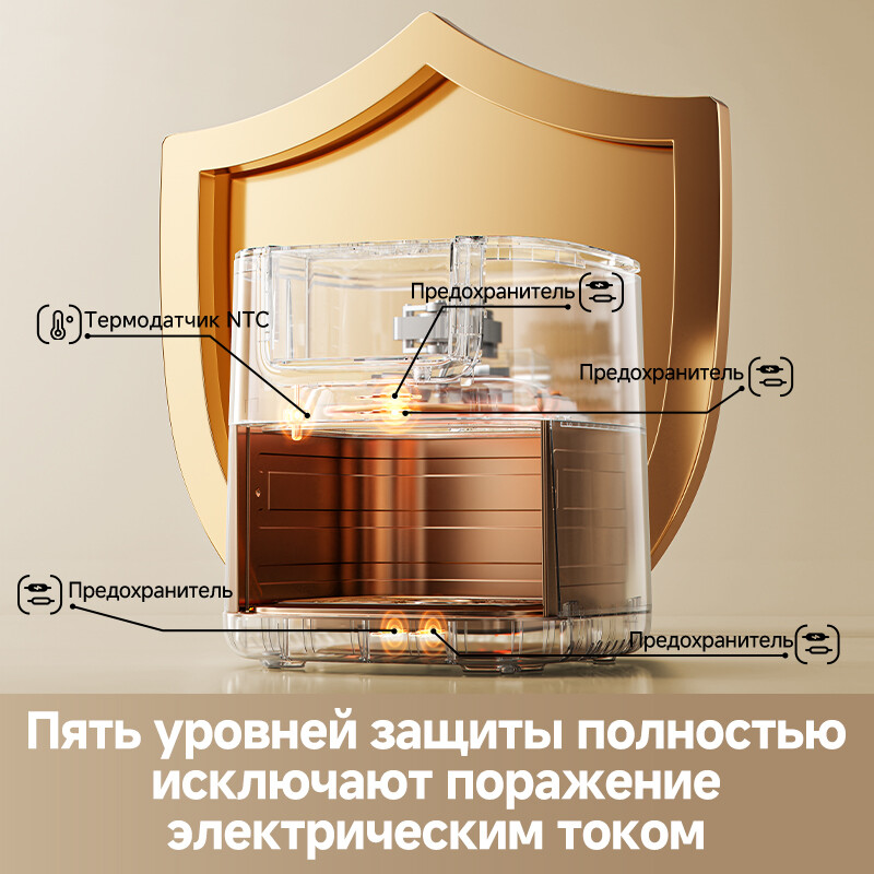 Аэрогриль Dreame AF30 White - фото 4