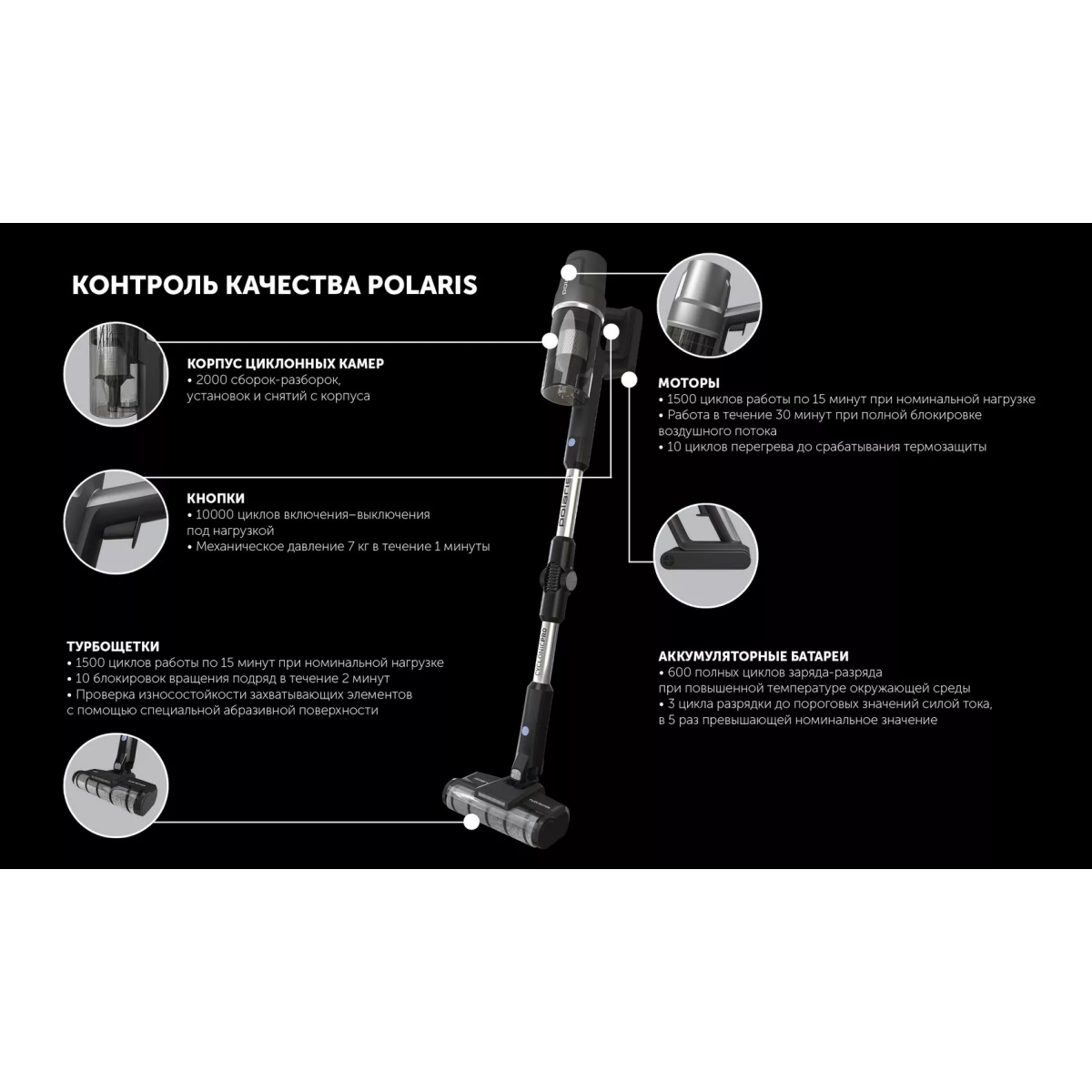 Пылесос Polaris PVCS 4050 Black - фото 20