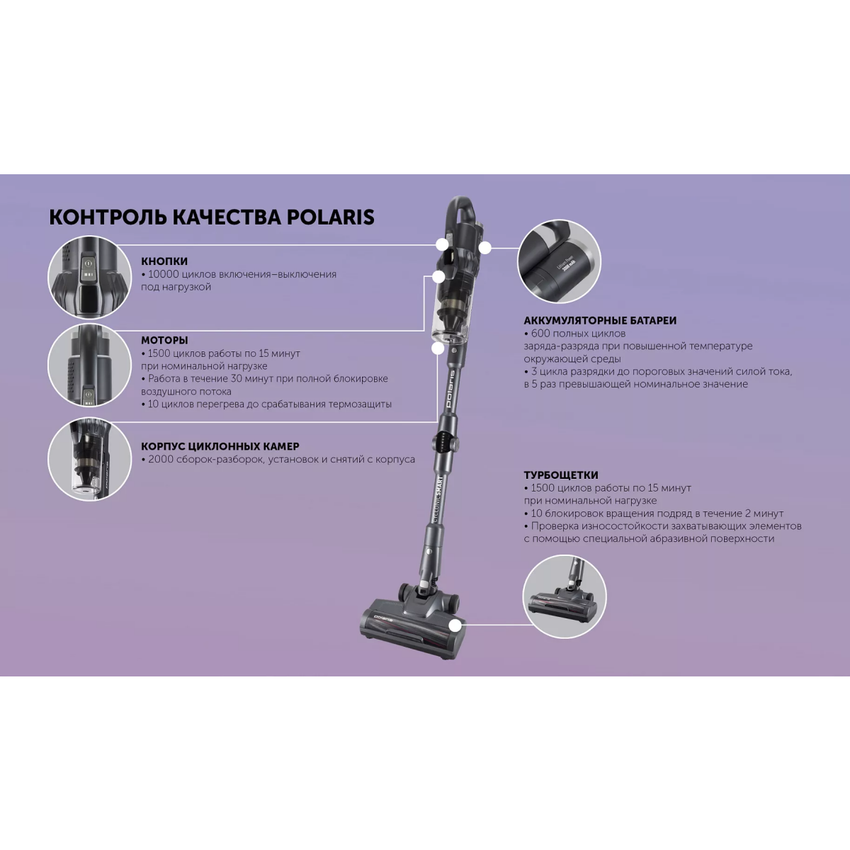 Пылесос Polaris PVCS 4070 Grey - фото 24