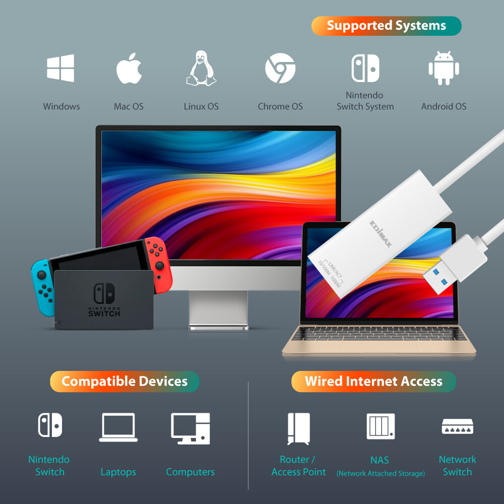 Сетевой адаптер Edimax EU-4306 V2 - фото 6