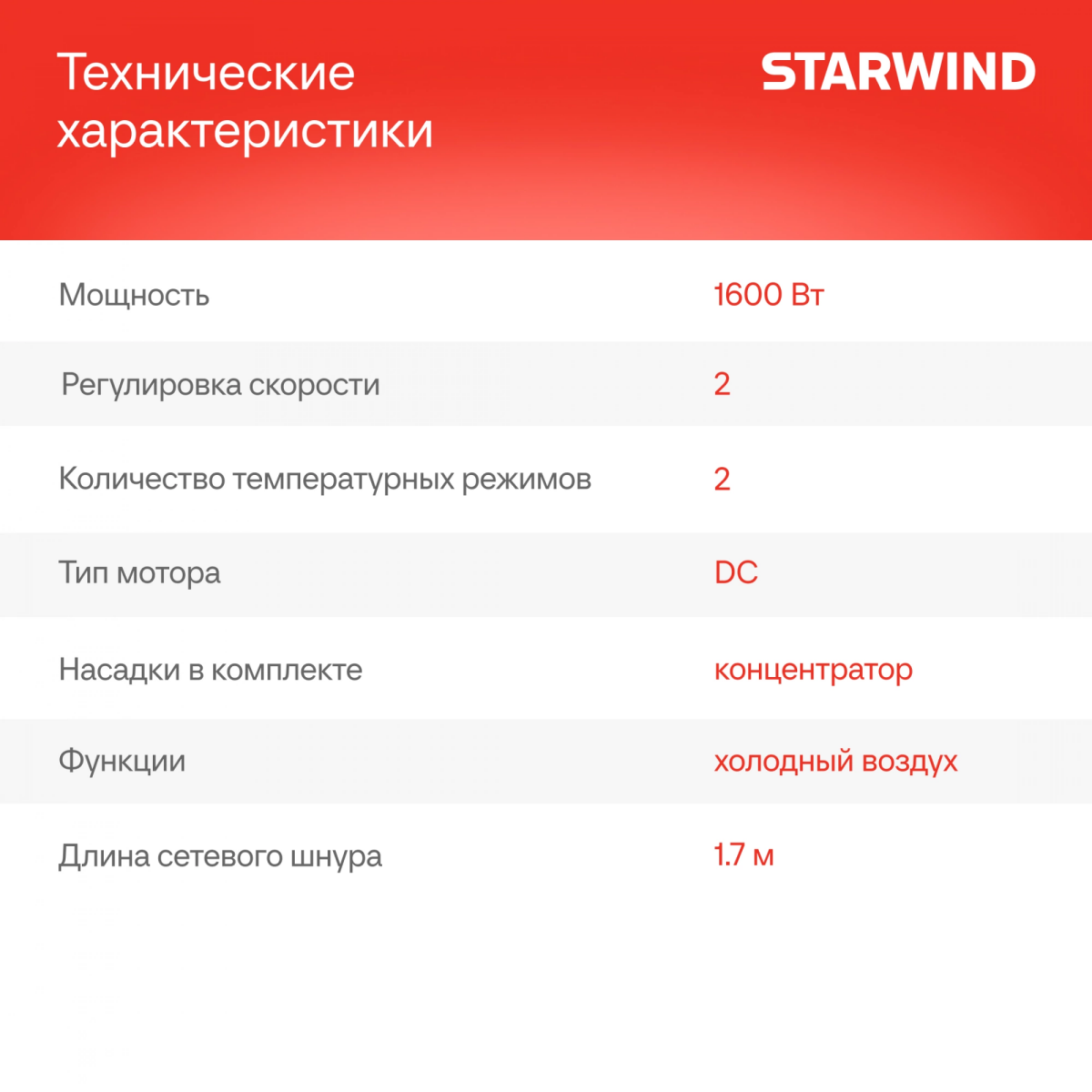 Фен Starwind SHD6055 Black - фото 12
