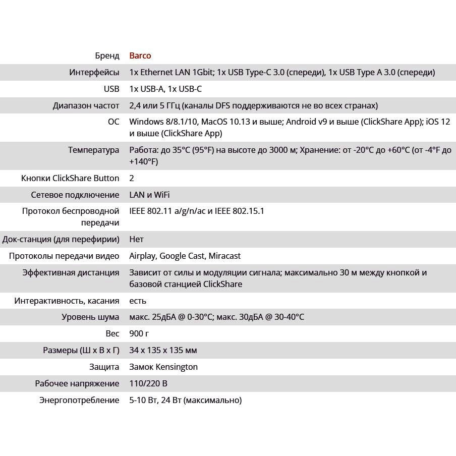 Беспроводной передатчик Barco ClickShare C-10 Set GEN2 - R9861611ZHB2 - фото 4