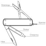 Мультитул NexTool Multifunctional Knife Olive Drab (NE0143)