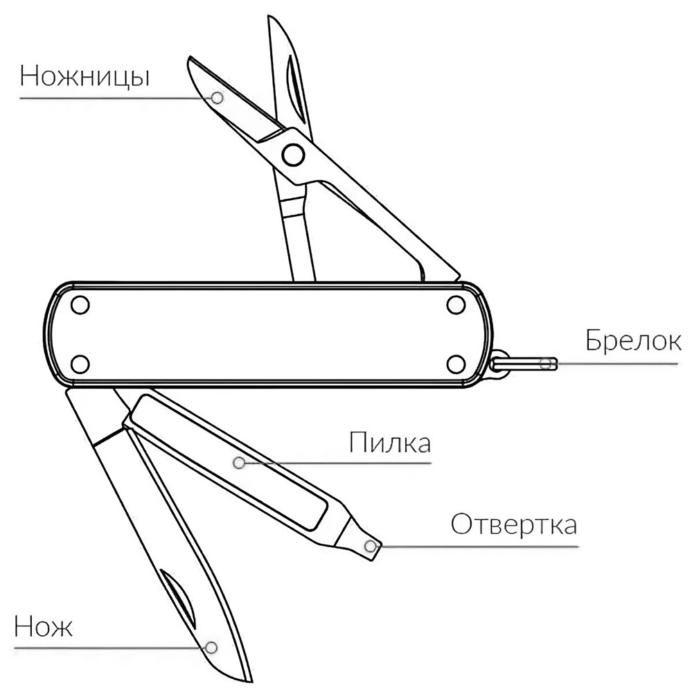 Мультитул NexTool Multifunctional Knife Olive Drab - NE0143 - фото 3