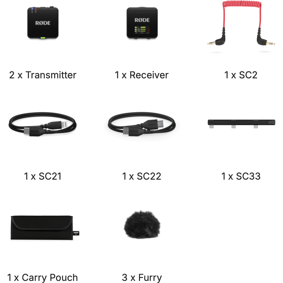 Микрофонная система RODE Wireless GO (Gen 3) Black - Wireless GO Gen 3 - фото 6