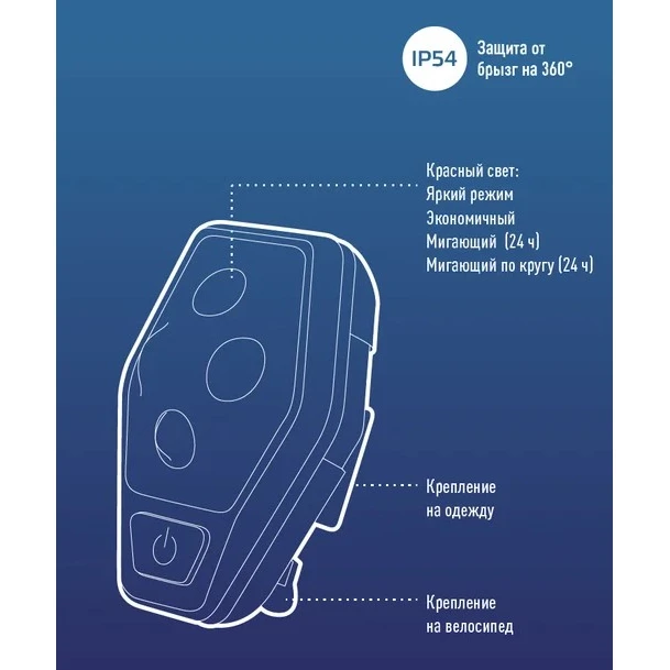 Фонарь велосипедный КОСМОС KOC401B - фото 2