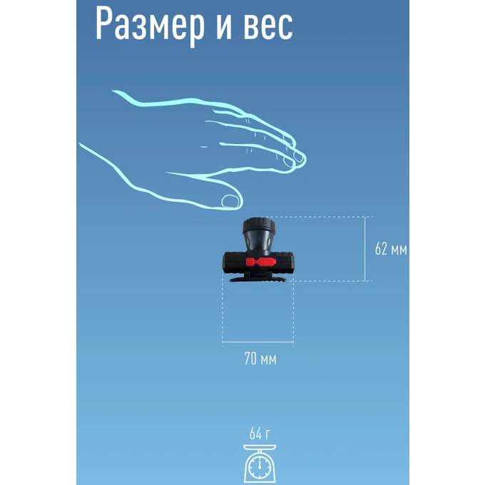 Фонарь налобный КОСМОС KocAcHead3W - фото 7