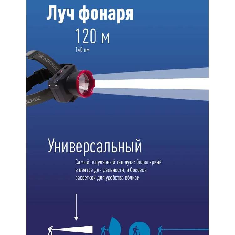 Фонарь налобный КОСМОС KOCAccuH1WLED - фото 9