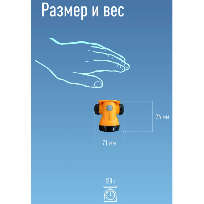 Фонарь налобный КОСМОС KOCH3WLi-On - фото 9