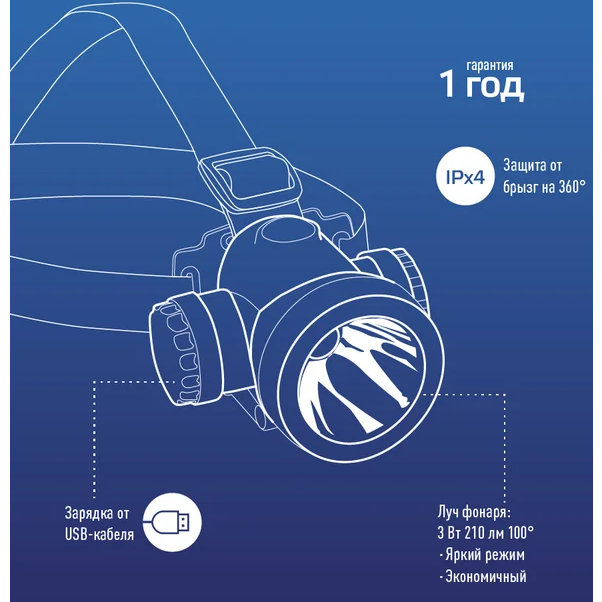 Фонарь налобный КОСМОС KOCH3WLi-On - фото 10