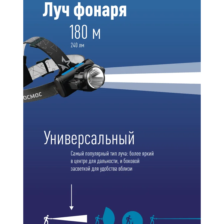 Фонарь налобный КОСМОС KOCH5WLi-On - фото 7