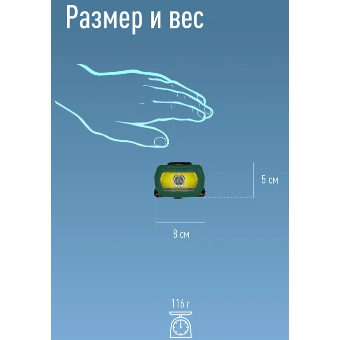 Фонарь налобный КОСМОС KOC509Lit - фото 5