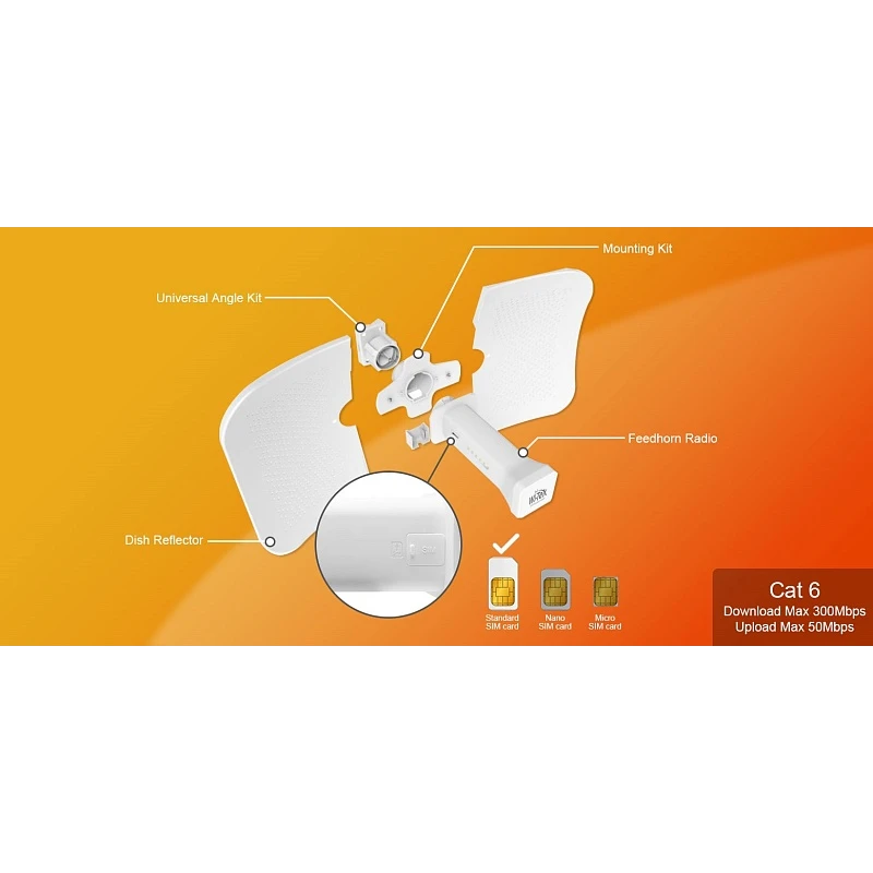 Wi-Fi маршрутизатор (роутер) Wi-Tek WI-LTE113-O - фото 2