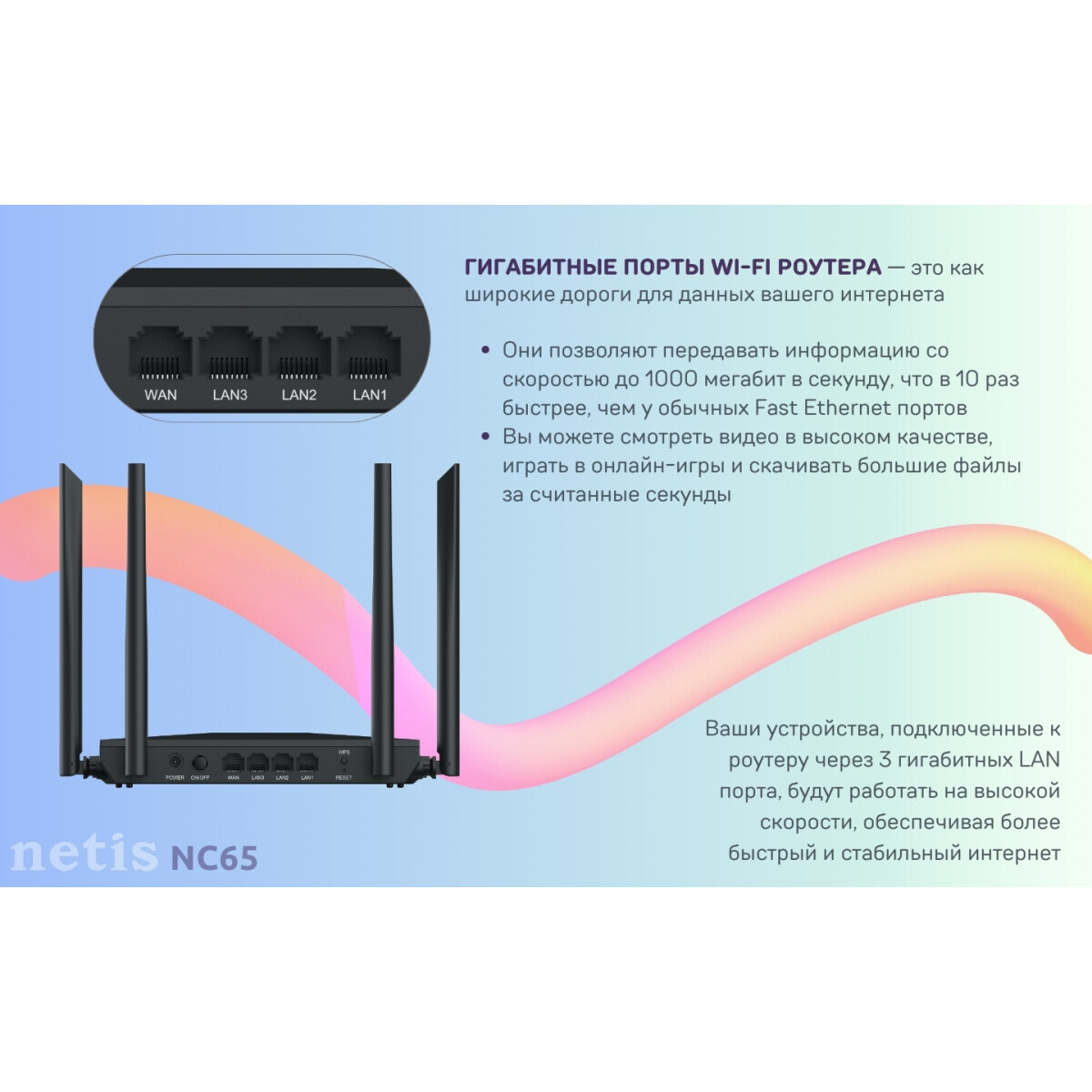 Wi-Fi маршрутизатор (роутер) Netis NC65 - фото 6