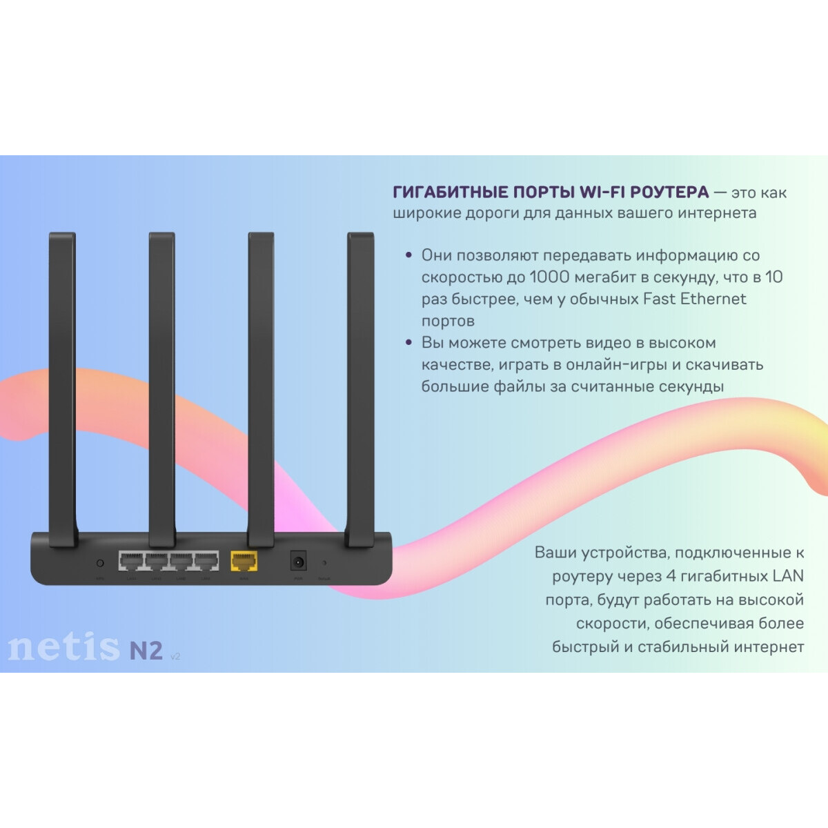 Wi-Fi маршрутизатор (роутер) Netis N2 - фото 5