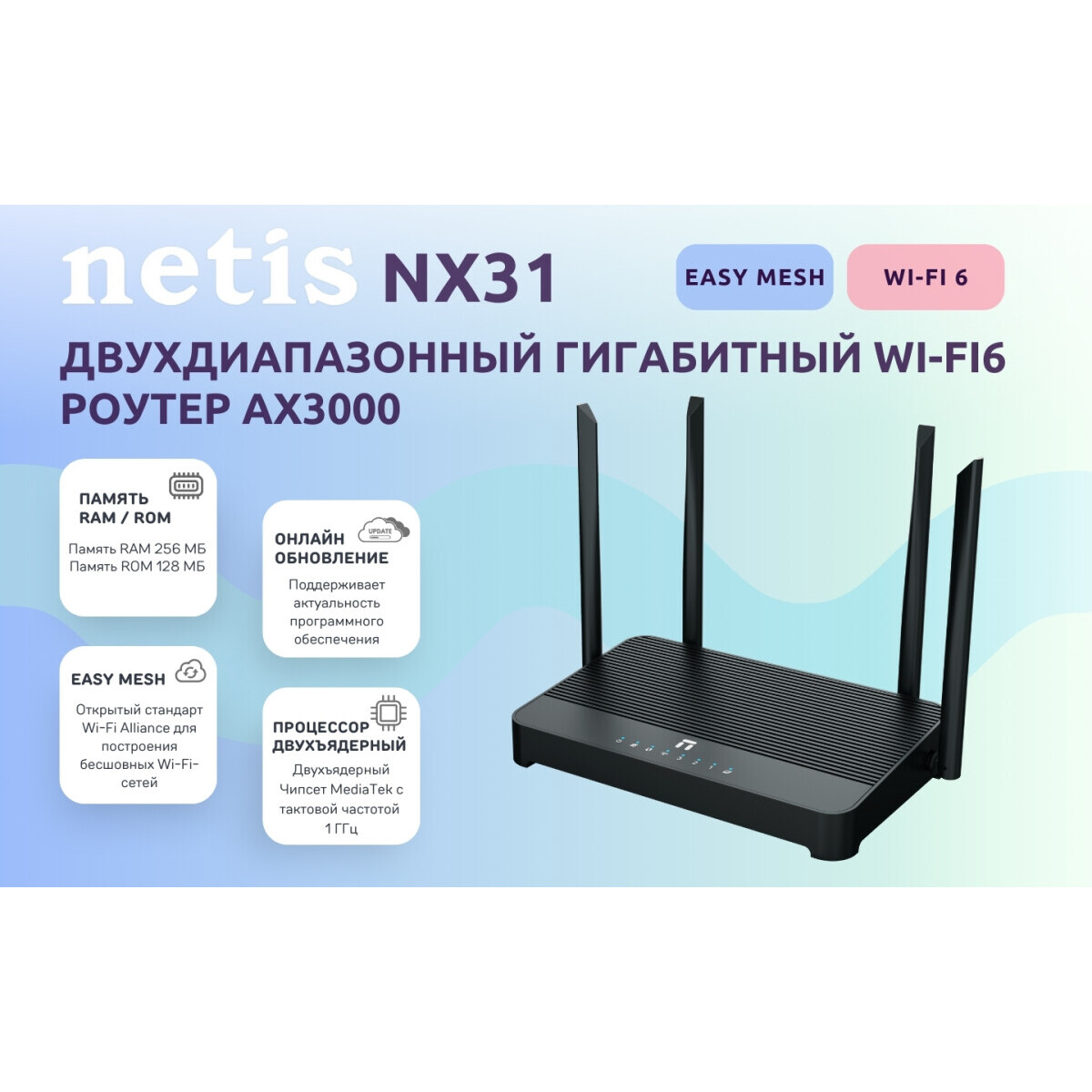 Wi-Fi маршрутизатор (роутер) Netis NX31 - фото 5