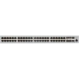 Коммутатор (свитч) Wi-Tek WI-CMS554F-L3