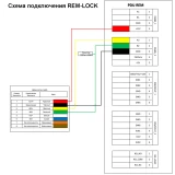 Замок для шкафа ЦМО R-LOCK-CARD