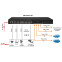 Коммутатор (свитч) Osnovo SW-24G4X-L3ST - фото 6