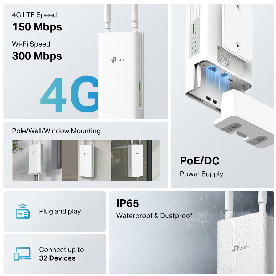 Wi-Fi маршрутизатор (роутер) TP-Link TL-MR100-OUTDOOR - фото 4