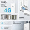 Wi-Fi маршрутизатор (роутер) TP-Link TL-MR100-OUTDOOR - фото 4