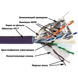Бухта Lanmaster LAN-6AFTP-HFLT-VI, 305м