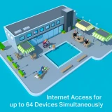 Wi-Fi маршрутизатор (роутер) TP-Link Archer MR202 (ARCHER MR202)