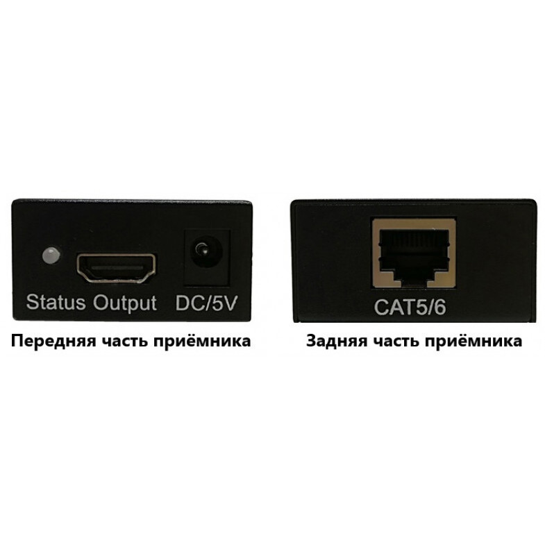 Удлинитель HDMI NST NS-VU-HD-60 - фото 2
