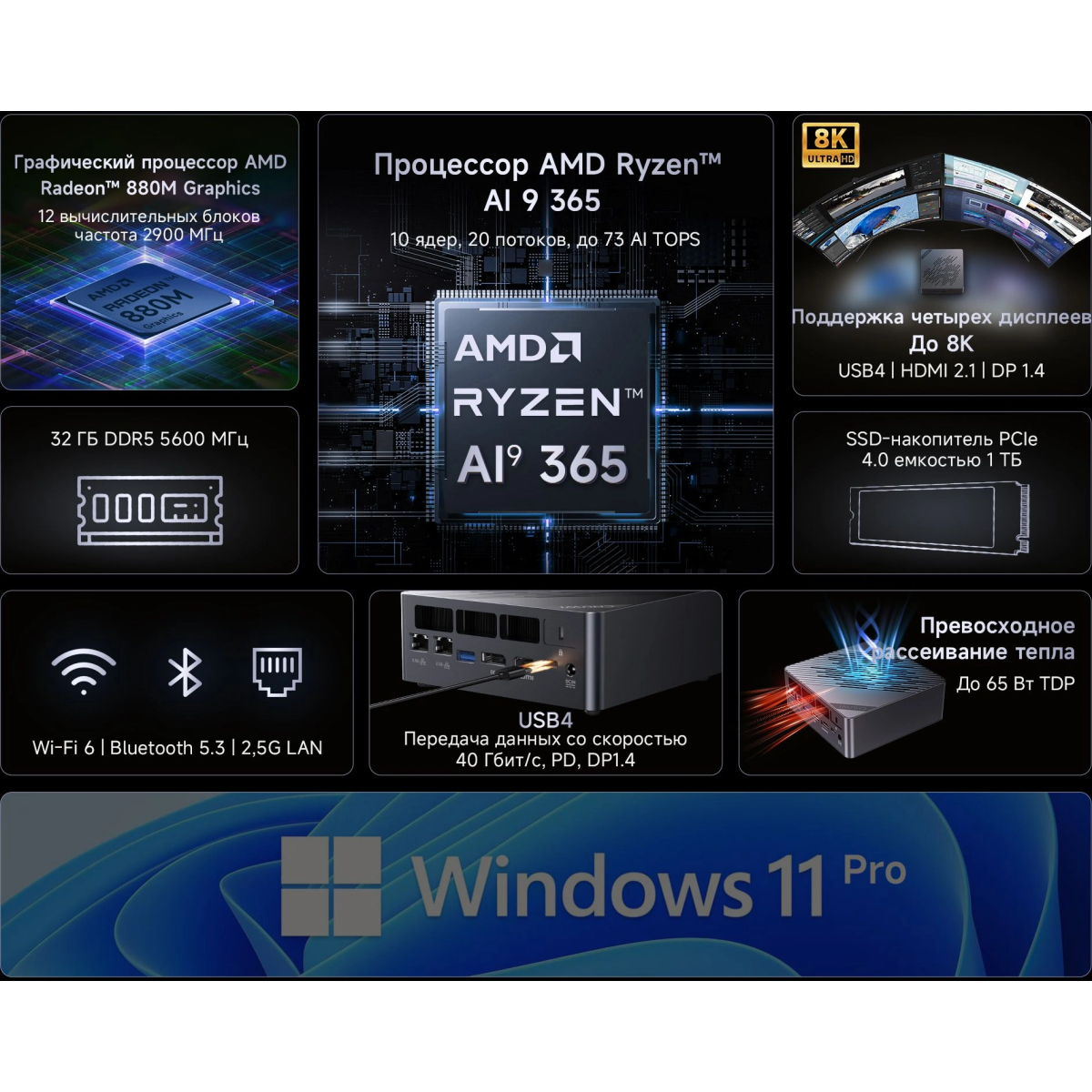 Неттоп Chuwi AuBox Ai365 (CWI603AIP) - CWI603AIP/6935768760672 - фото 14