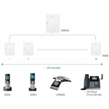 DECT-контроллер Yealink W80DM