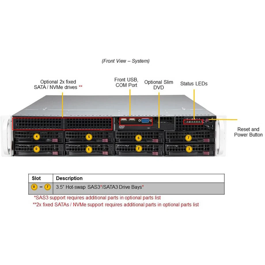 Серверная платформа SuperMicro SYS-620P-TR - фото 4