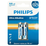Батарейка Philips LR6E2W/51 (AA, 2 шт.) (Б0064675)