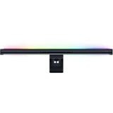 Светильник Razer Aether Monitor Light Bar (RZ43-05040100-R3EJ)