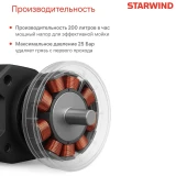 Мойка высокого давления Starwind SBW-25.20-2.1B