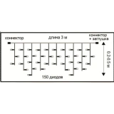Гирлянда ECOLA Бахрома 3x0.5м 150Led RGBW (N5RM03ELC)