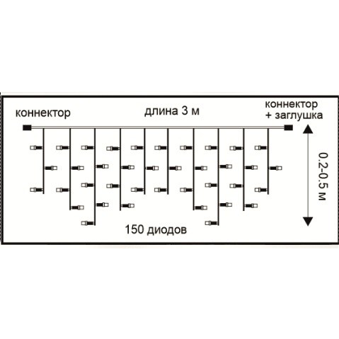 Гирлянда ECOLA Бахрома 3x0.5м 150Led RGBW - N5RM03ELC - фото 2
