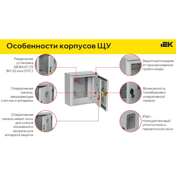 Распределительный щит IEK TITAN ЩУ-3/1-0 У1 - MKM51-N-03-54 - фото 4