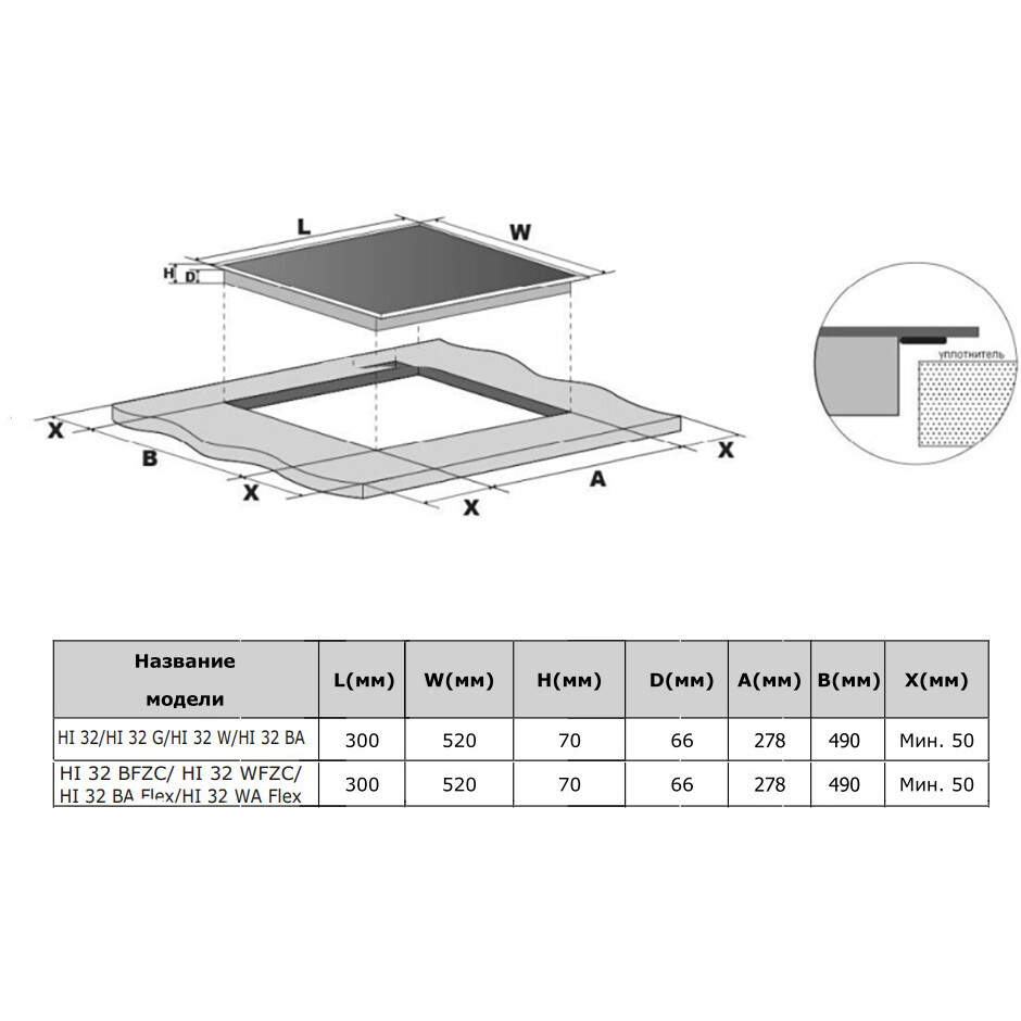 Индукционная варочная панель Weissgauff HI 32 BA Flex - 439168 - фото 6