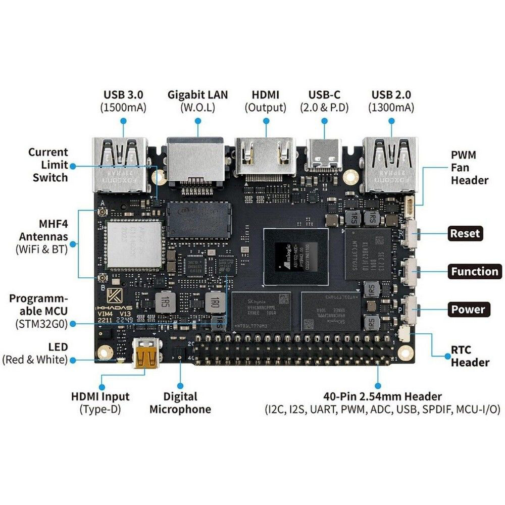 Одноплатный компьютер Khadas New VIM4 - KVIM4-N-01 - фото 4