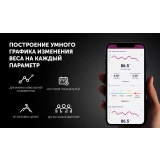 Напольные весы Polaris PWS 1898 IQ Home Graphite