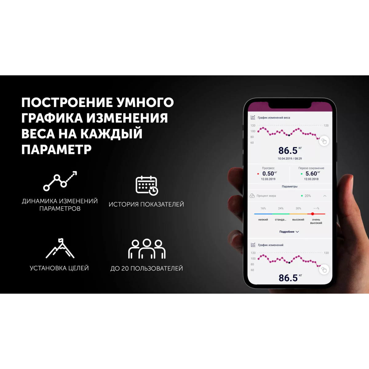 Напольные весы Polaris PWS 1898 IQ Home Graphite - фото 8