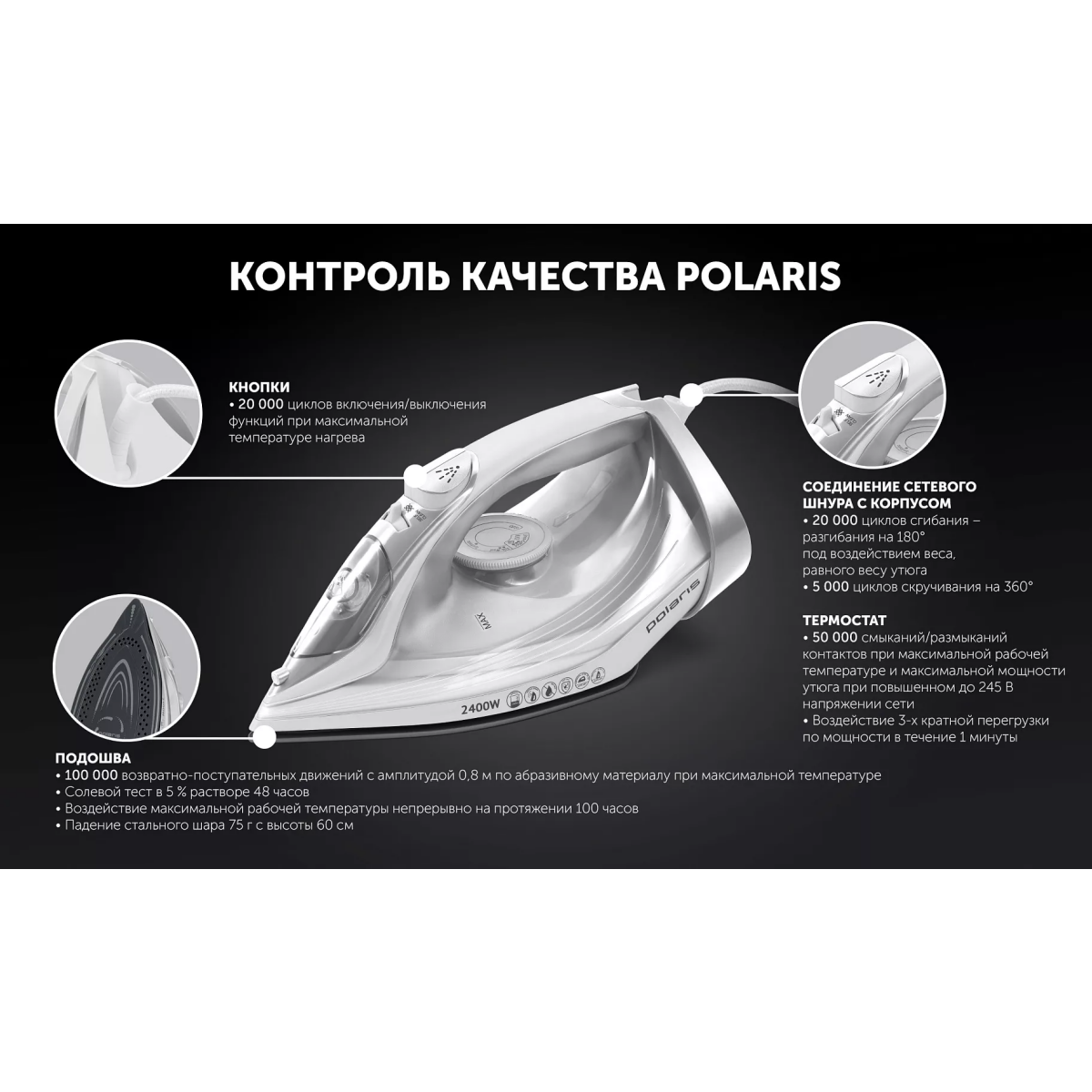 Утюг Polaris PIR2487AK White - PIR 2487AK - фото 11