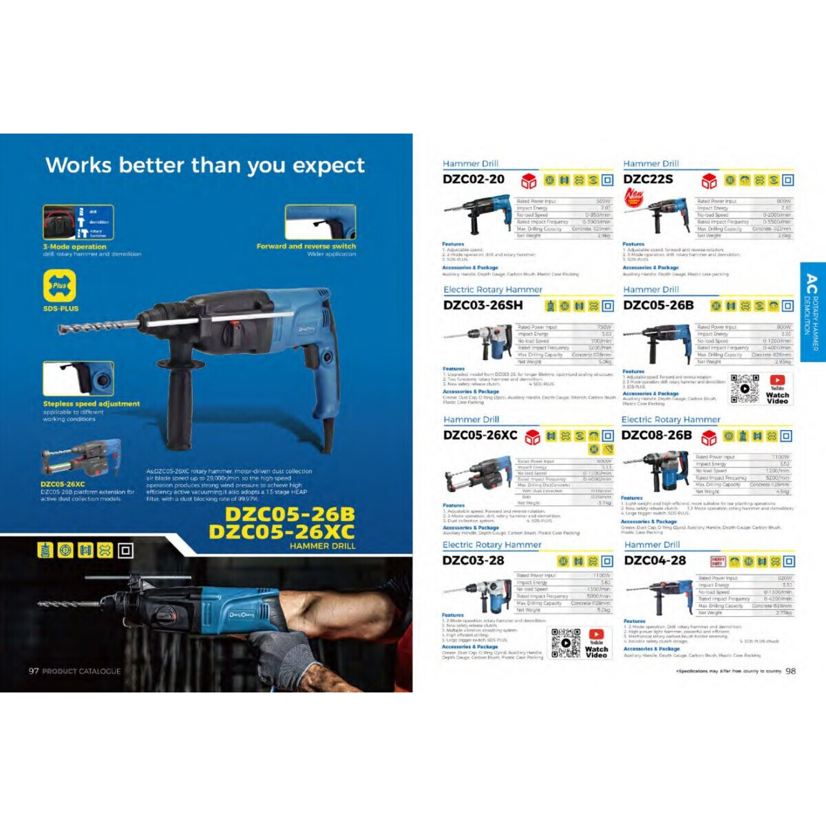 Перфоратор DongCheng DZC02-20 - фото 2