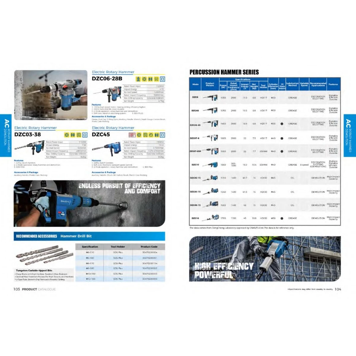 Перфоратор DongCheng DZC45 - фото 2