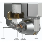 Головка звукоснимателя Audio-Technica AT-ART9XI