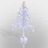 Светильник декоративный Neon-Night 513-033