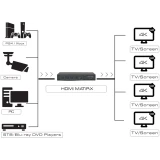 ..... Переключатель HDMI Greenconnect GL-v404 Б/У