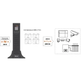 ..... ИБП Бастион SKAT-UPS 2000 RACK+4x9Ah (0064) Б/У (479)